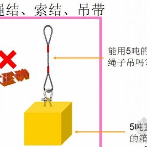 ���������b�����\(y��n)��ȫ��ȫ������һ��Ҏ(gu��)��