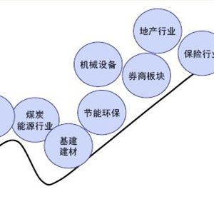 �ИI(y��)�������Ї����̙Cе�ИI(y��)�п����M��һ����ů�^(q��)�g