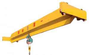 LDA늄�(d��ng)�������ؙC(j��)