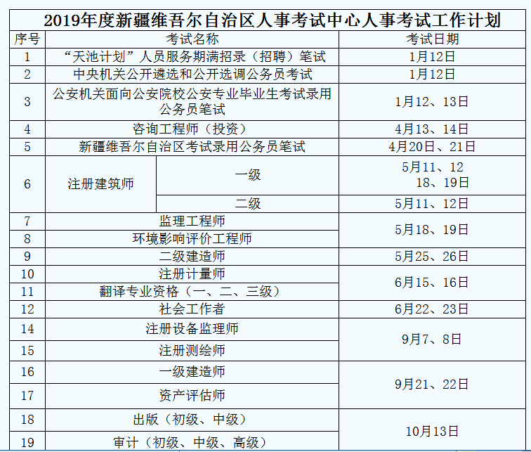 最新消息！2019年公務員聯(lián)考或在4月20日筆試