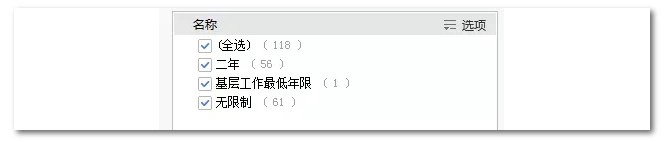 2020年國(guó)家公務(wù)員考試物流管理可以報(bào)哪些崗位？