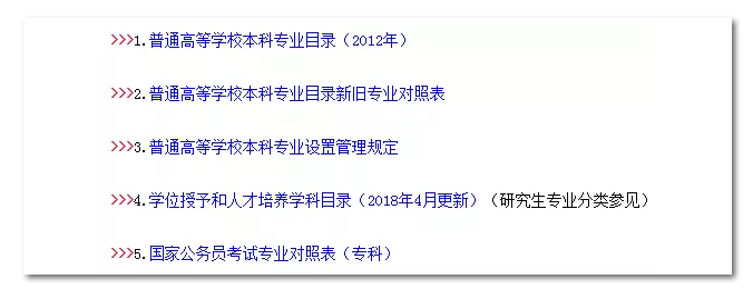 2020年國考報名，我的專業(yè)能考哪些職位？